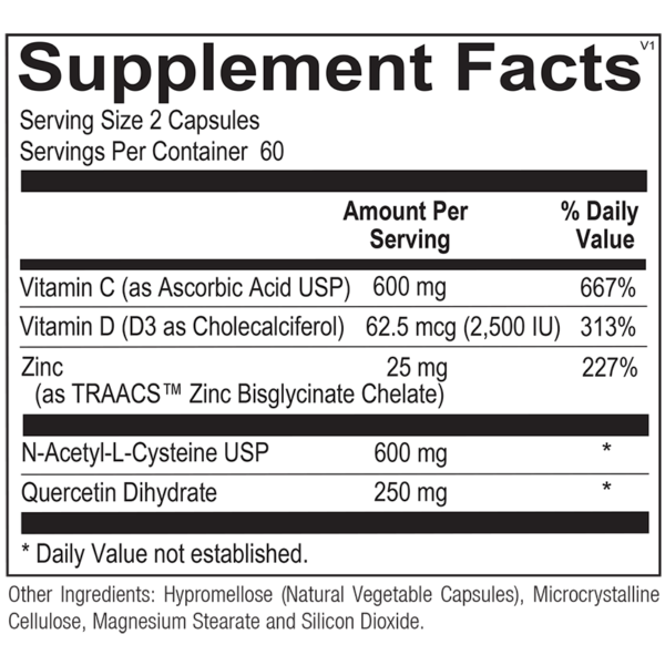 OrthoMune Supplement Facts