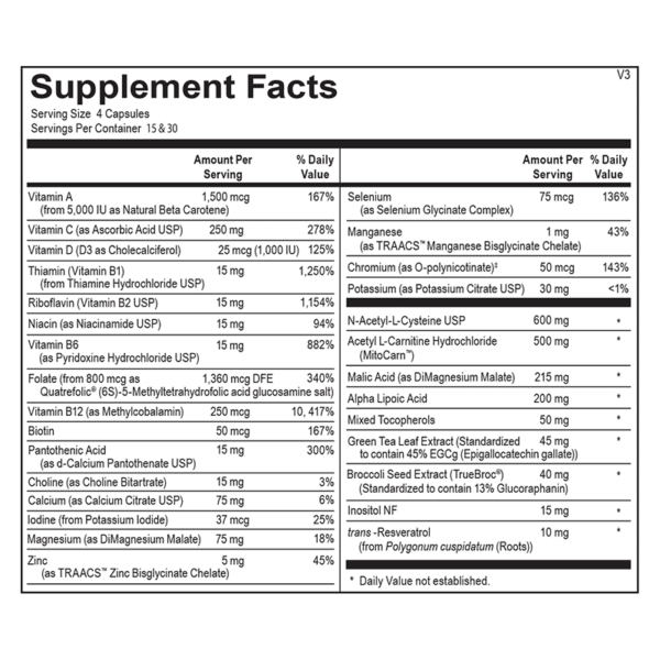 MitoCORE Supplement Facts